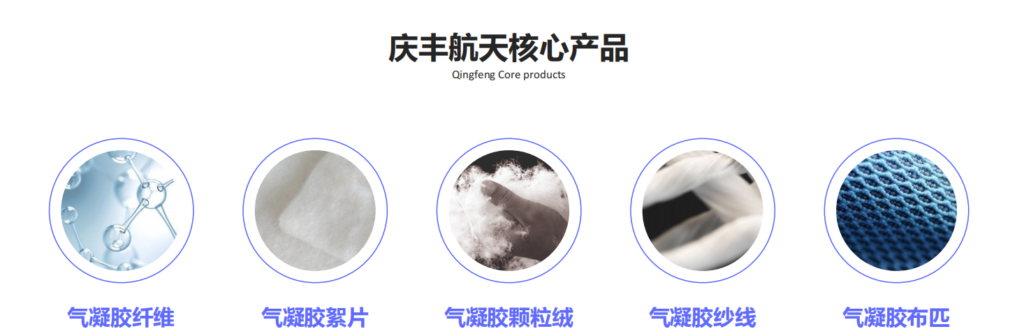 羽绒平替哪家强，庆丰云绒响当当。
