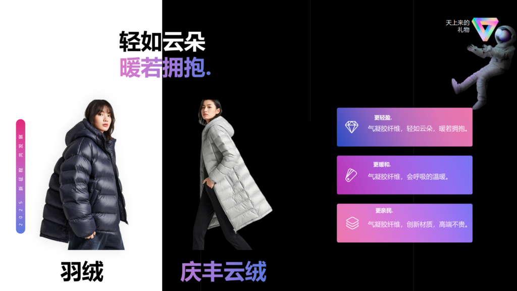 庆丰化纤气凝胶纤维销售信优化版